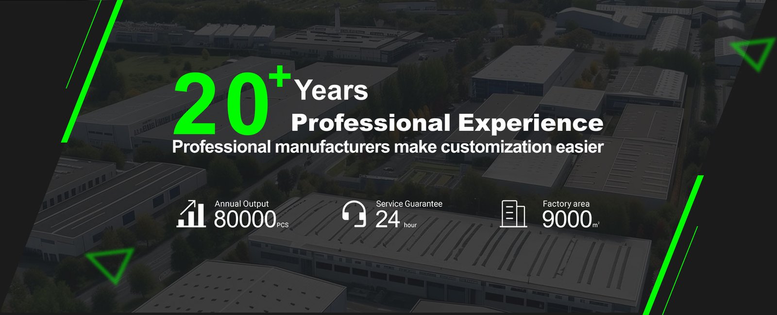 BestMonitor Innovation