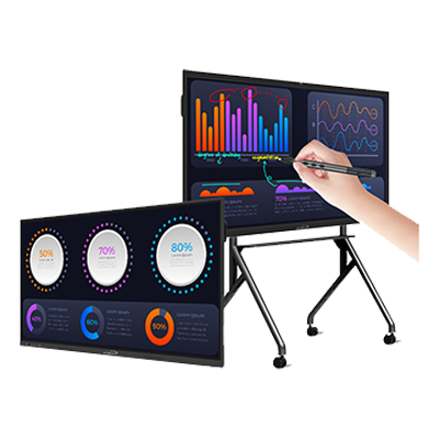 Custom Interactive Board